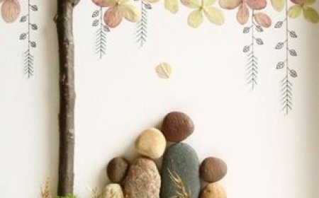 Ерих Фром: Кога ми волимо