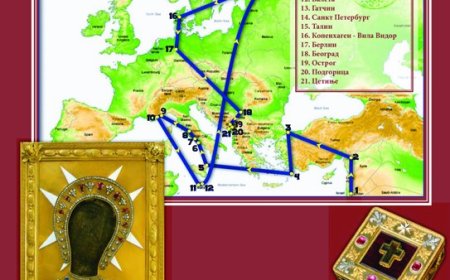 Повијест о десној руци Светог Јована Претече која је крстила Господа