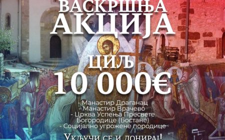 Васкршња акција за КиМ – циљ 10. 000 евра