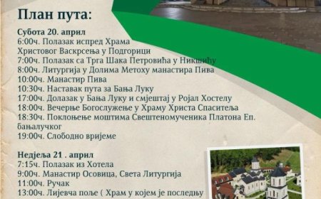 Бања Лука, Јасеновац и Млака од 20. до 22. априла