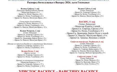 Богослужења о Васкрсу у ЦО Зета
