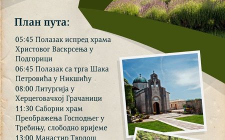 Недјеља православља